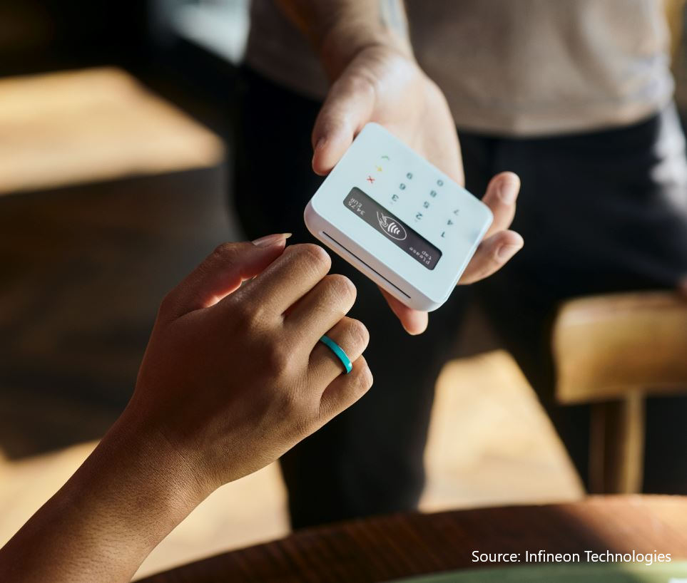 Read more about the article DIGISEQ Set to Unlock Visa Tokenisation as Demand for Payments via Wearables Soars